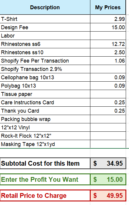 Spreadsheet to Figure How Much You Should Charge