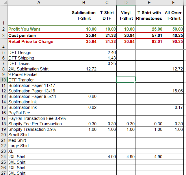 Spreadsheet to Figure How Much You Should Charge