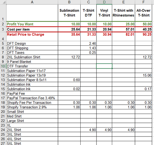 Spreadsheet to Figure How Much You Should Charge – Craftolistic Unlimited